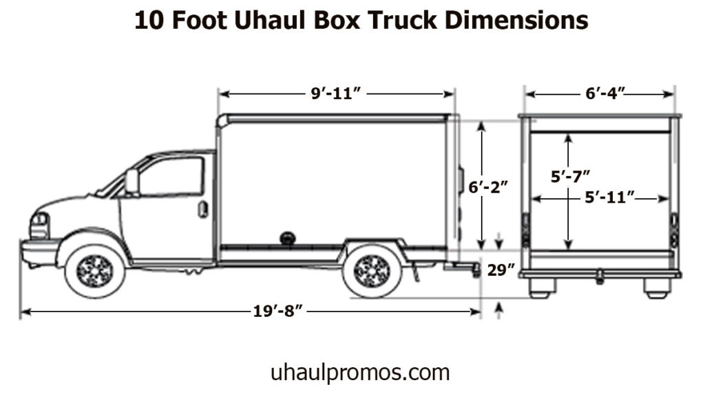 10 ft UHaul Truck Dimensions