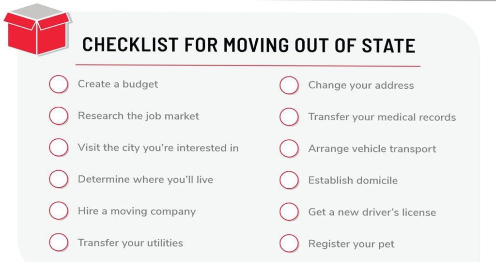 Checklist for Moving Out of State